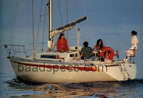 Specifikationer og anmeldelser